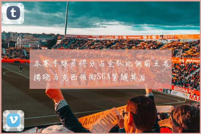 本赛季球员得分占全队比例前五名揭晓马克西领衔SGA紧随其后